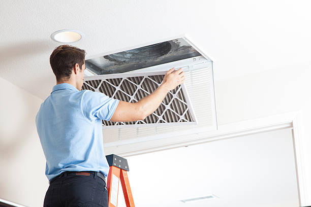 Best HVAC Software and Technology in Somerset, PA